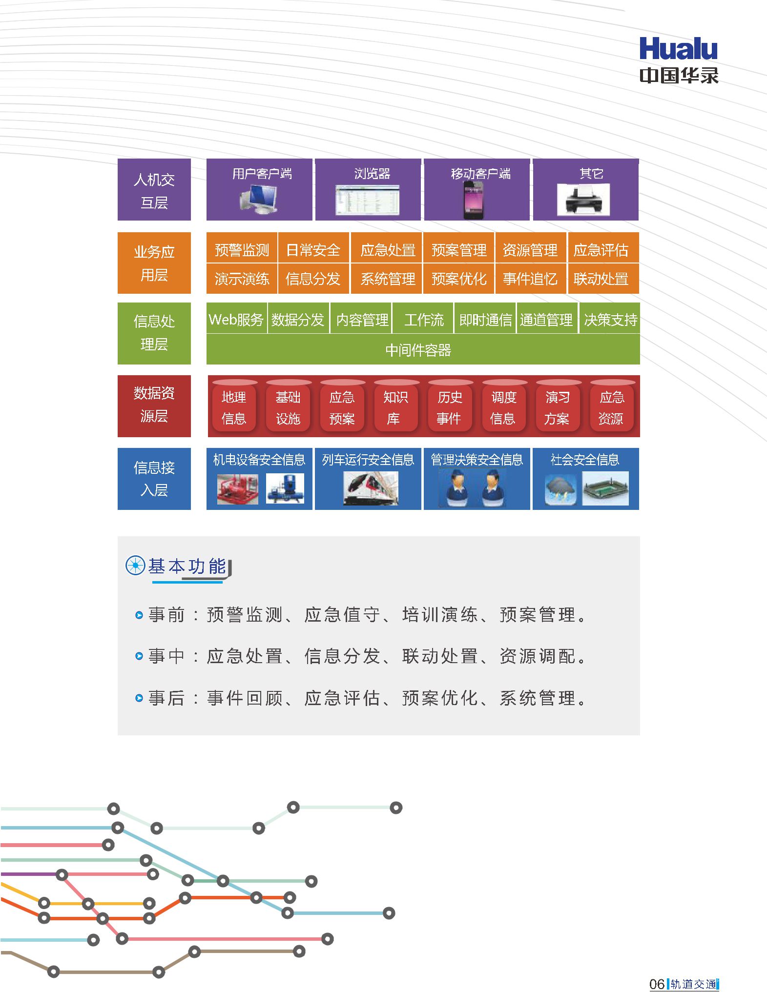 pp电子模拟器(试玩游戏)官方网站
